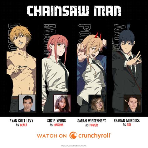 chainsaw man uncensored|Chainsaw Man (English Dub) FROM KYOTO